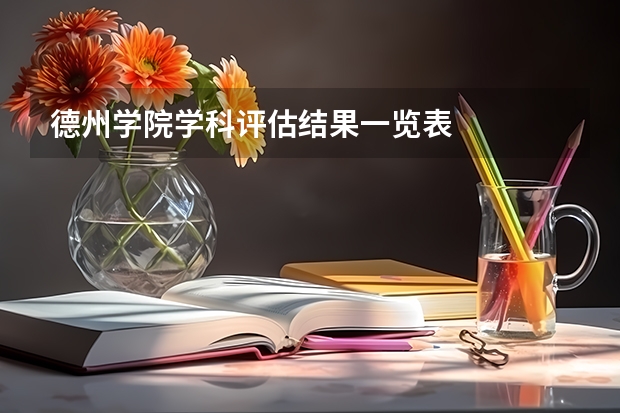 德州学院学科评估结果一览表