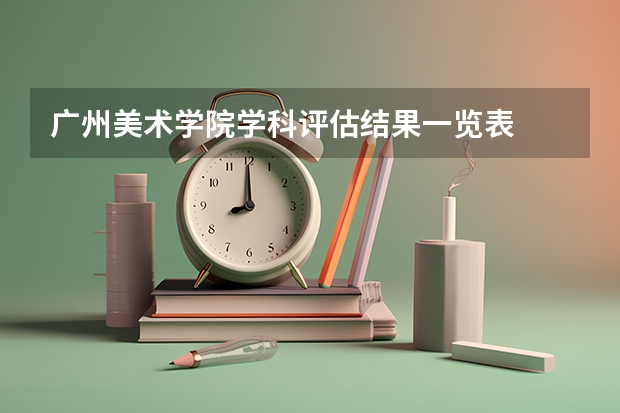 广州美术学院学科评估结果一览表