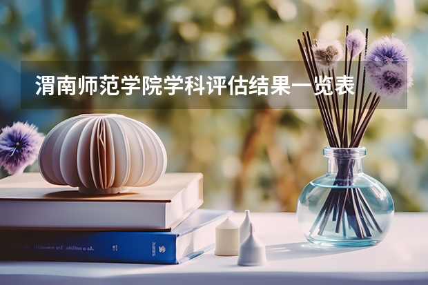 渭南师范学院学科评估结果一览表