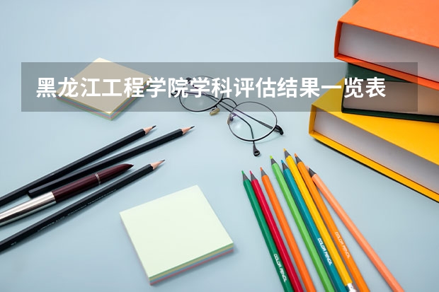 黑龙江工程学院学科评估结果一览表