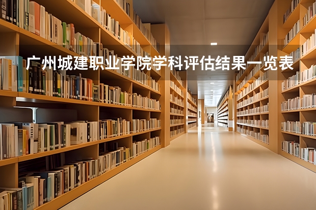 广州城建职业学院学科评估结果一览表