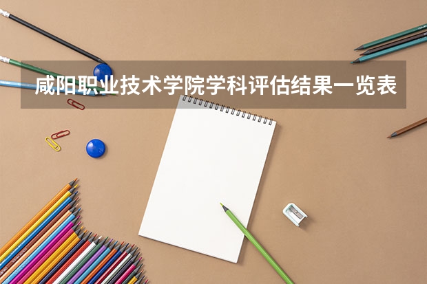 咸阳职业技术学院学科评估结果一览表