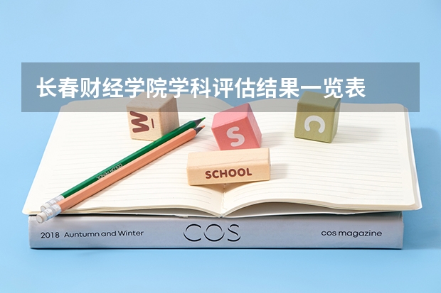 长春财经学院学科评估结果一览表