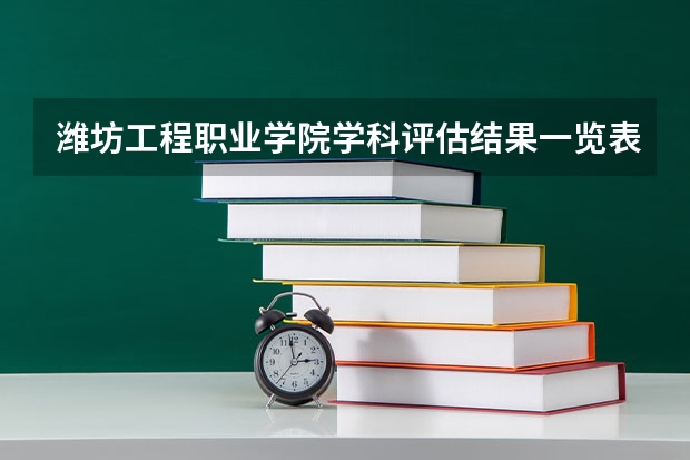 潍坊工程职业学院学科评估结果一览表