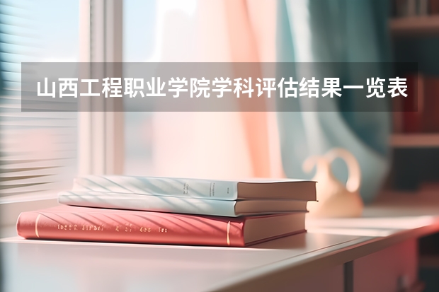 山西工程职业学院学科评估结果一览表