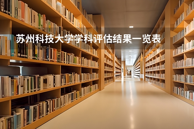 苏州科技大学学科评估结果一览表