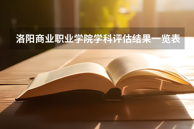 洛阳商业职业学院学科评估结果一览表