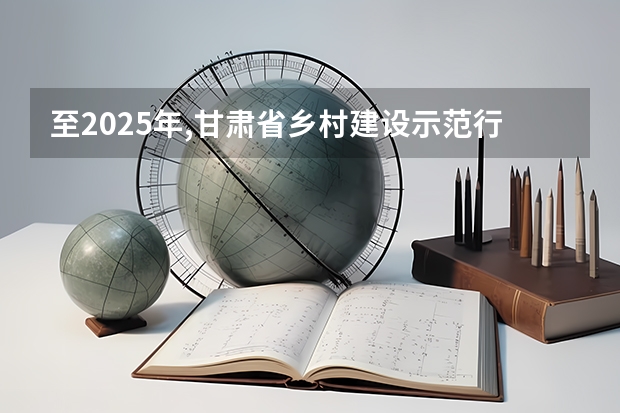 至2025年,甘肃省乡村建设示范行动的创建目标是 甘肃省省考公务员2025年报名时间