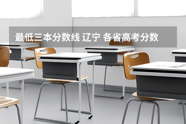 最低三本分数线 辽宁 各省高考分数线最高和最低分别是哪省?